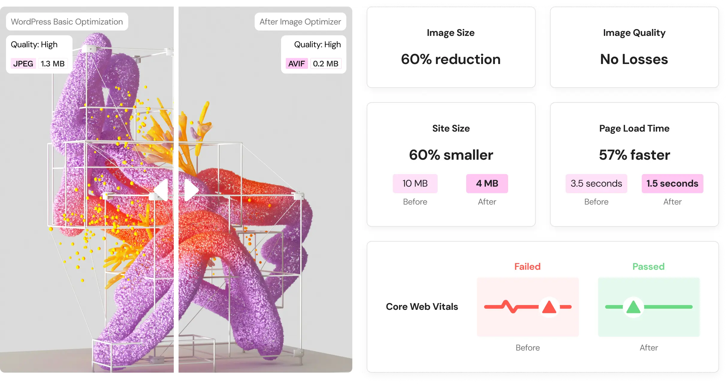 Optimum Image Optimizer